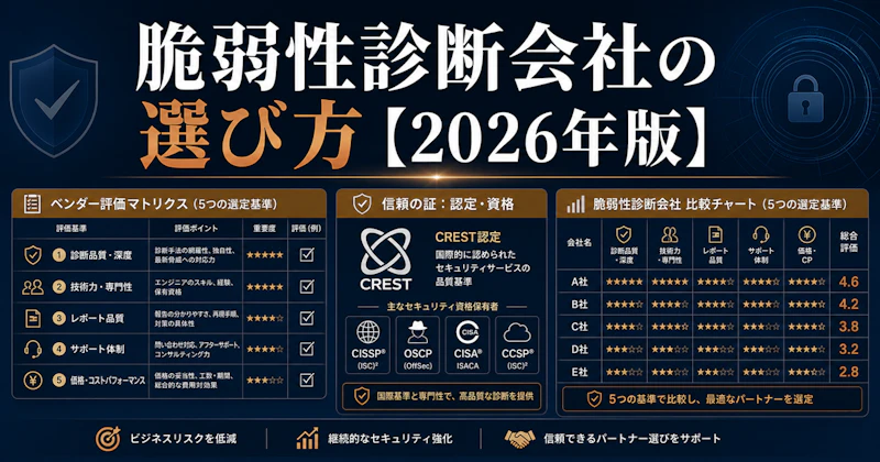 脆弱性診断会社の選び方【2026年版】失敗しないための5つのポイント