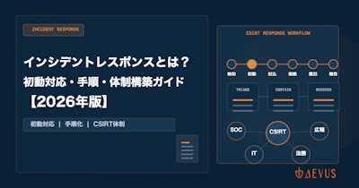 インシデントレスポンスとは？初動対応・手順・体制構築ガイド【2026年版】