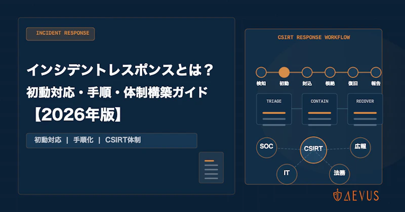 インシデントレスポンスとは？初動対応・手順・体制構築ガイド【2026年版】