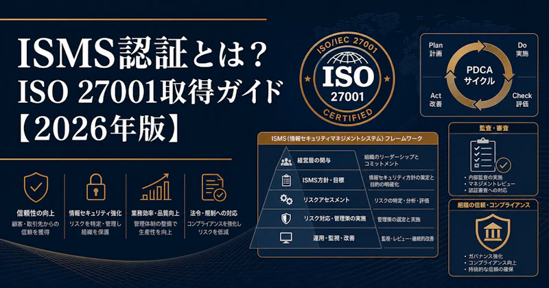 ISMS認証とは？ISO 27001取得の費用・手順・期間完全ガイド【2026年版】