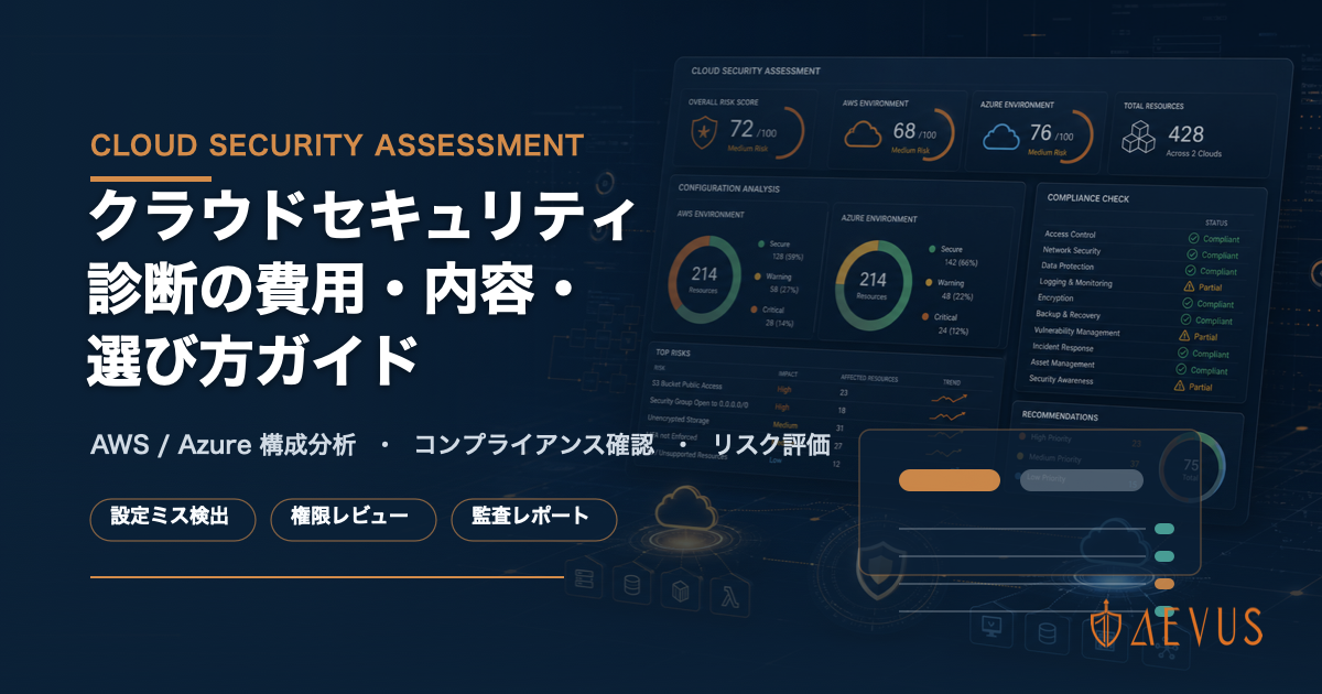 クラウドセキュリティ診断の費用・内容・選び方ガイド【2026年版】