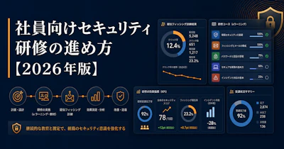 社員向けセキュリティ研修の進め方【2026年版】費用・頻度・効果測定まで