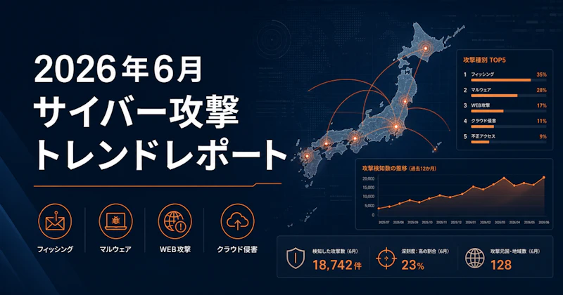 【2026年6月版】サイバー攻撃トレンドレポート｜クラウドID窃取・ディープフェイクBEC・Linuxランサムウェア