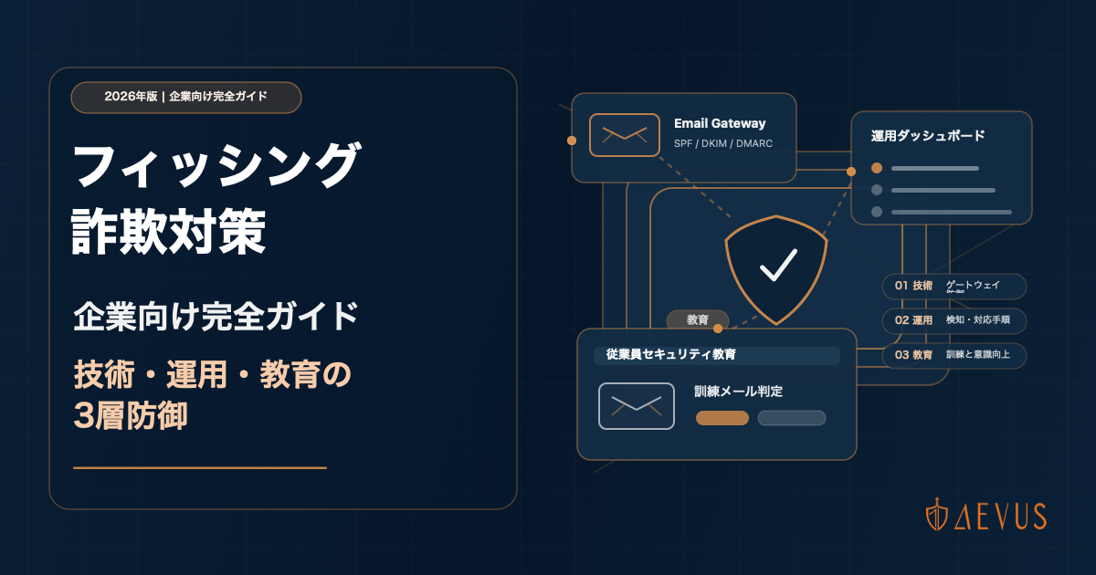フィッシング詐欺対策 企業向け完全ガイド【2026年版】技術・運用・教育の3層防御