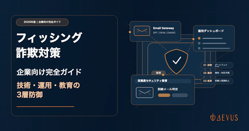 フィッシング詐欺対策 企業向け完全ガイド【2026年版】技術・運用・教育の3層防御