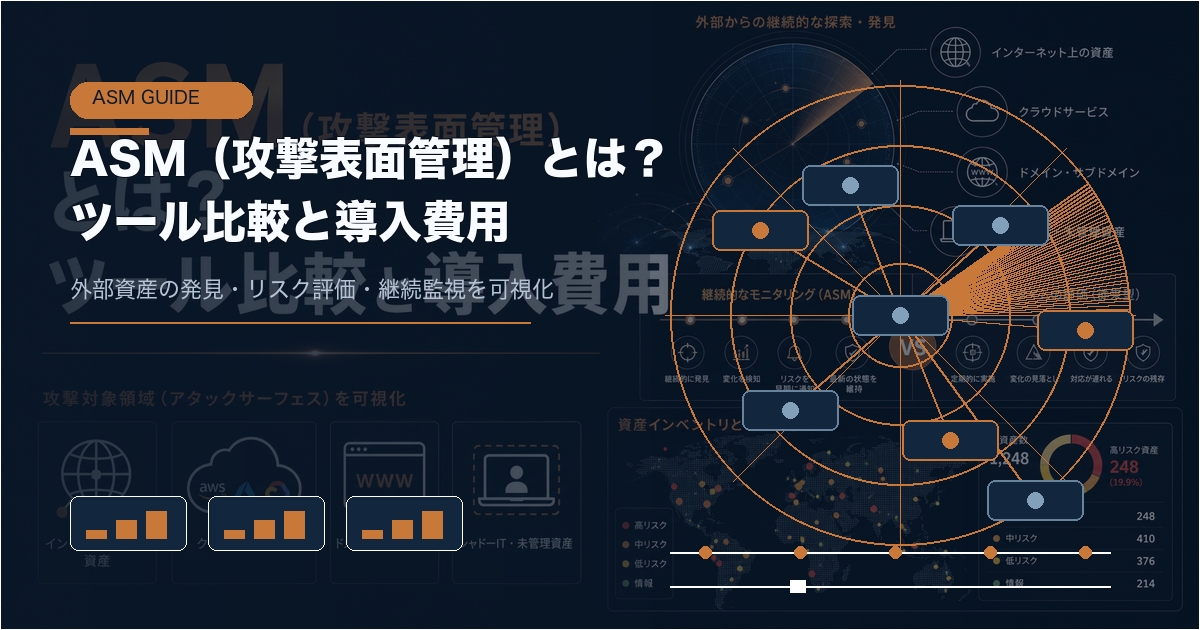 ASM（攻撃表面管理）とは？ツール比較・導入費用・効果【2026年版】