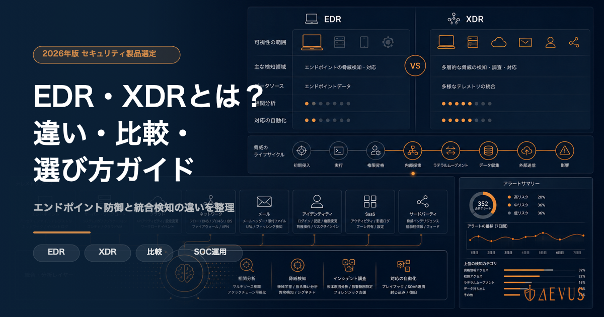 EDR・XDRとは？違い・比較・選び方ガイド【2026年】