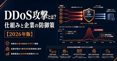 DDoS攻撃とは？仕組み・被害事例・企業の防御策【2026年版】