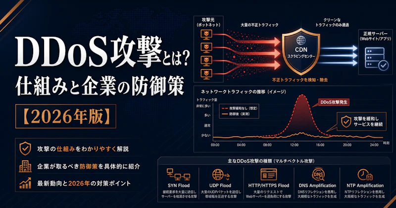DDoS攻撃とは？仕組み・被害事例・企業の防御策【2026年版】