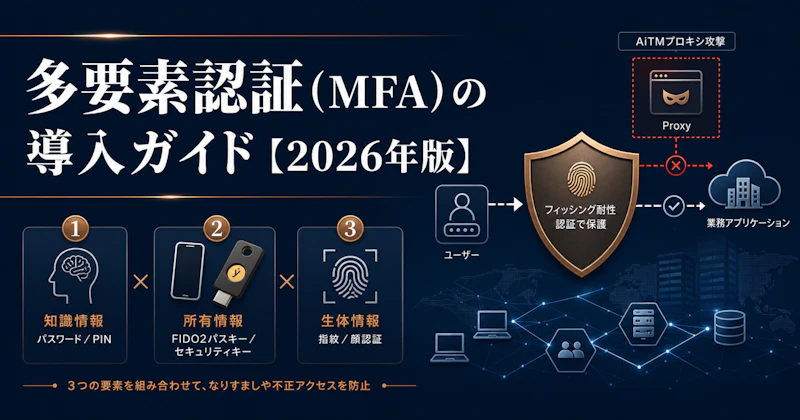 多要素認証（MFA）の導入ガイド【2026年版】種類・設定・運用のポイント