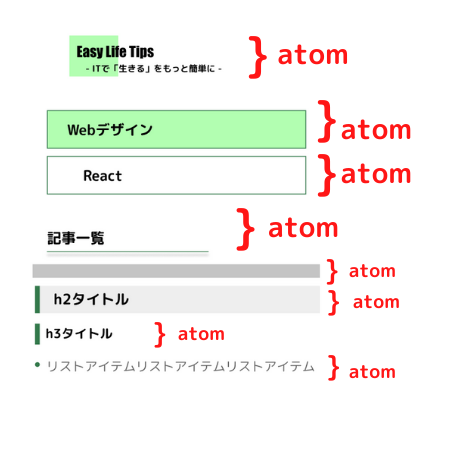 atom-design