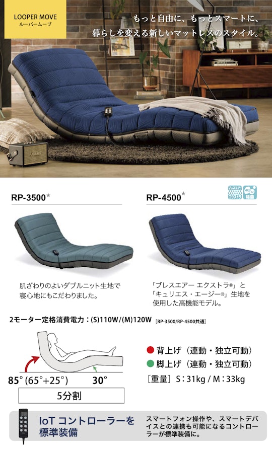 alt: フランスベッドのマットレス「ルーパームープ」を紹介する画像。商品は「RP-3500」「RP-4500」が記載されている。