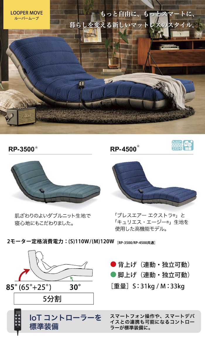 alt: フランスベッドのマットレス「ルーパームープ」を紹介する画像。商品は「RP-3500」「RP-4500」が記載されている。