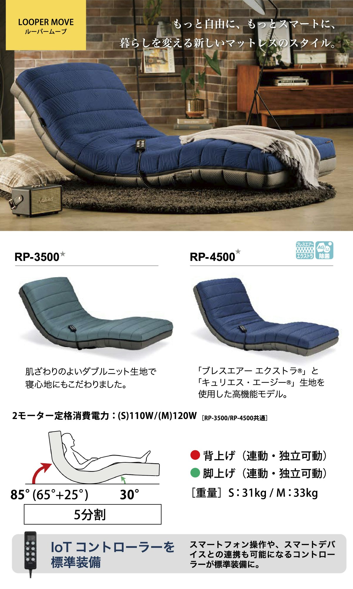 alt: フランスベッドのマットレス「ルーパームープ」を紹介する画像。商品は「RP-3500」「RP-4500」が記載されている。