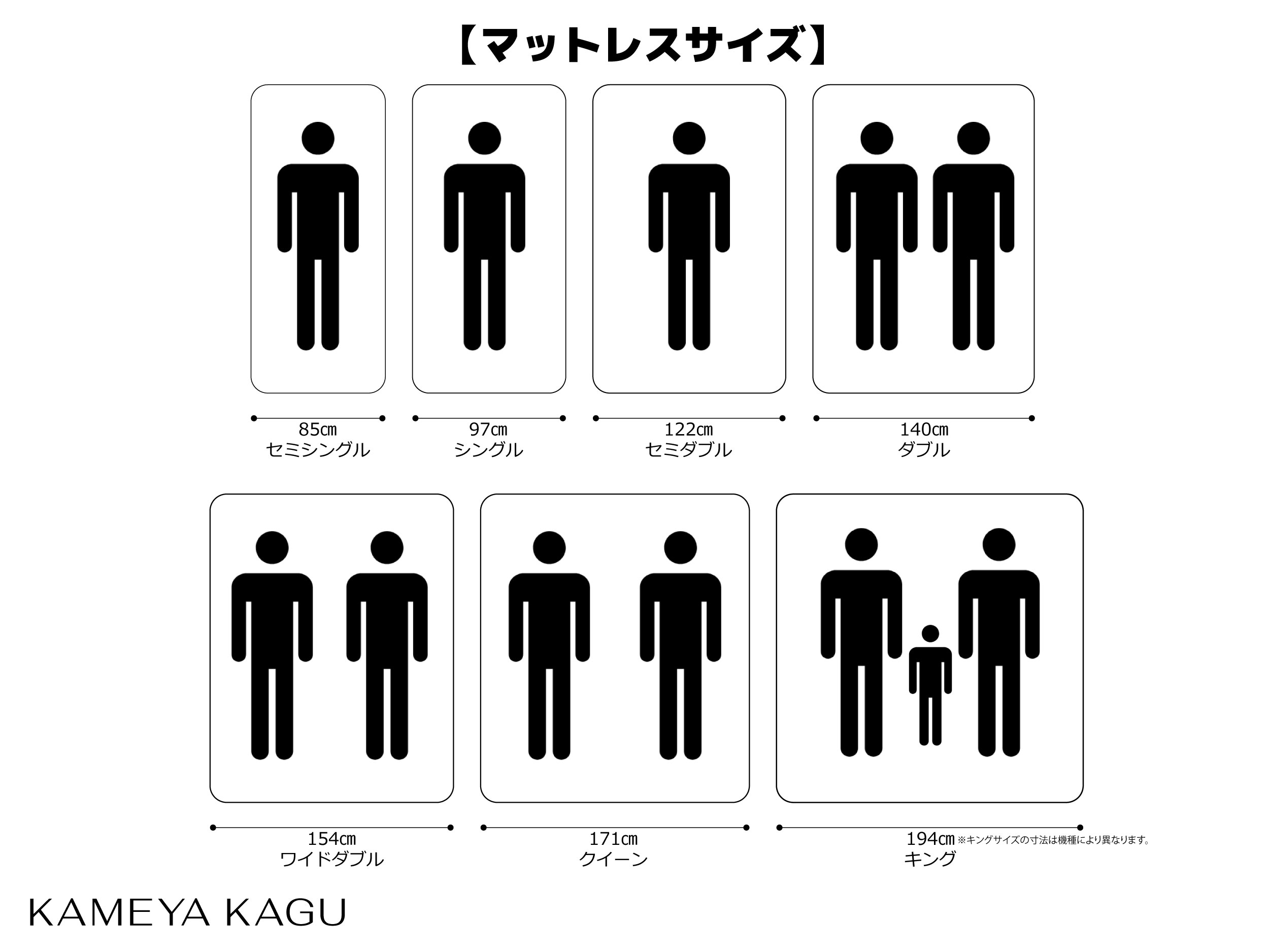 セミシングルからキングサイズまでの一覧イラスト