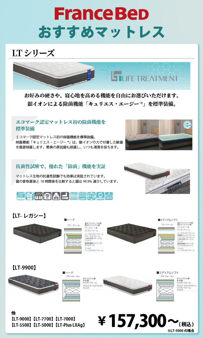 alt: フランスベッドのおすすめマットレス「LTシリーズ」を紹介する画像。LTシリーズは好みの硬さや寝心地を高める機能を自由に選べる旨が記載されている。