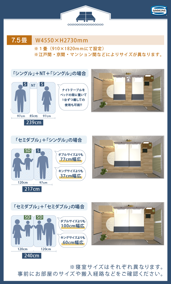 alt: 寝室レイアウトの一例を紹介する画像。2台並べて使うメリットやレイアウトが自由自在になる旨が記載されている。