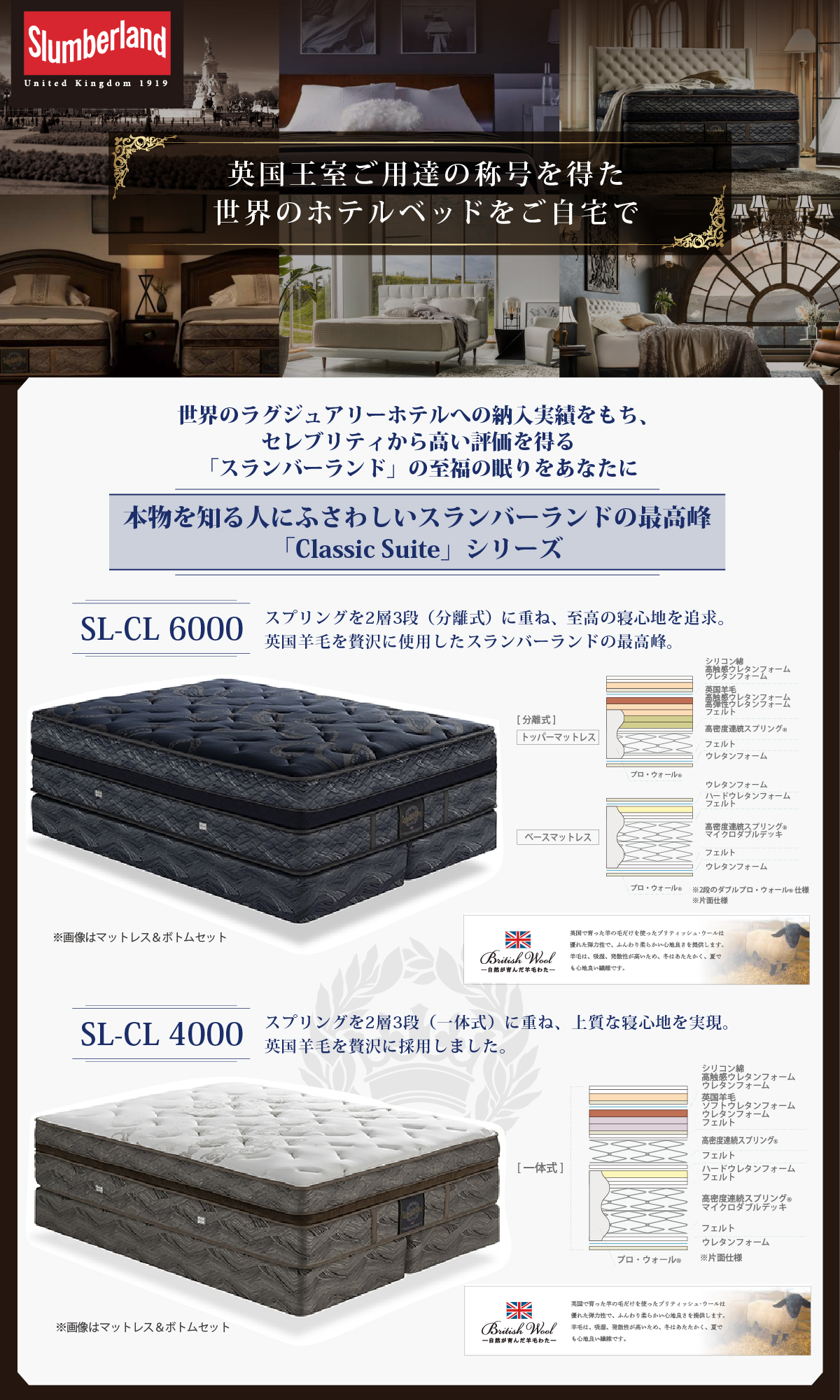 alt: スランバーランドのおすすめマットレス「classic suiteシリーズ」を紹介する画像。スプリングを2層3段構造に重ね上質な寝心地を追及した旨が記載されている。