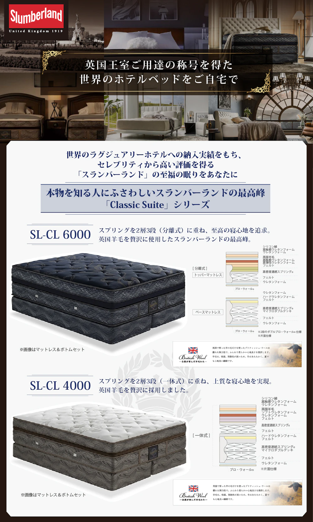 alt: スランバーランドのおすすめマットレス「classic suiteシリーズ」を紹介する画像。スプリングを2層3段構造に重ね上質な寝心地を追及した旨が記載されている。