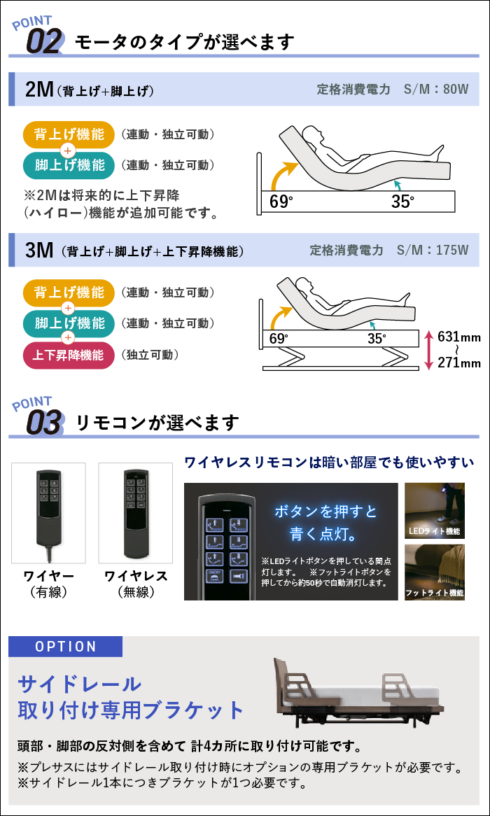 alt: フランスベッドの電動ベッド「プレサス」を紹介する画像。モーターのタイプやリモコンなどを選ぶことができると記載されている。