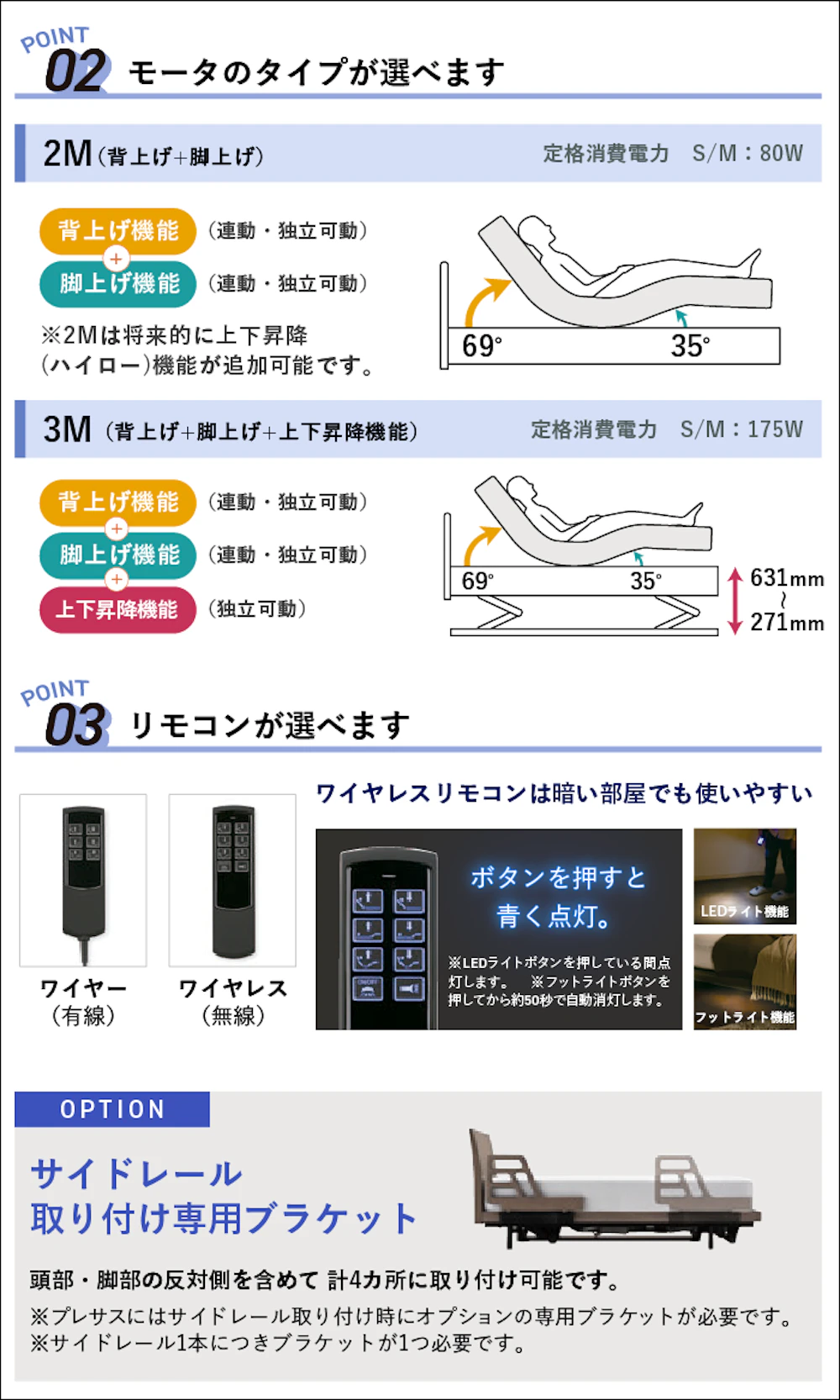 alt: フランスベッドの電動ベッド「プレサス」を紹介する画像。モーターのタイプやリモコンなどを選ぶことができると記載されている。