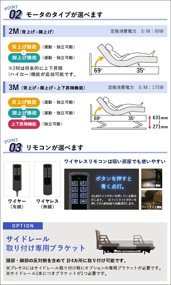 alt: フランスベッドの電動ベッド「プレサス」を紹介する画像。モーターのタイプやリモコンなどを選ぶことができると記載されている。