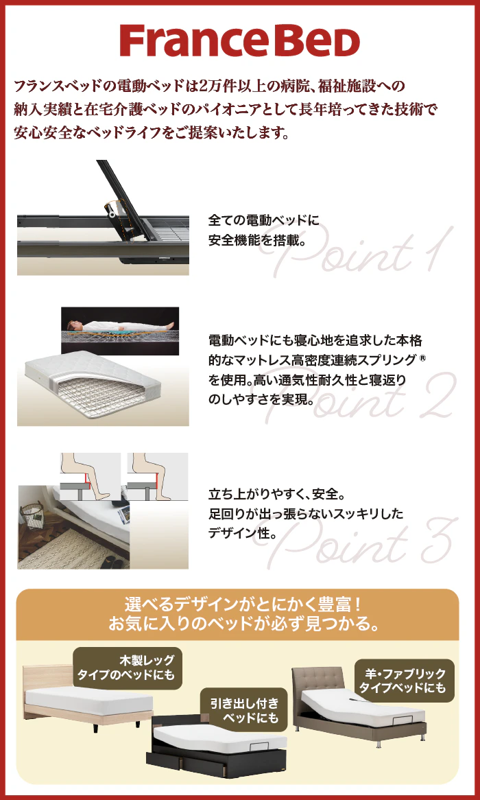 alt: フランスベッドの電動ベッドの特徴を紹介する画像。①すべての電動ベッドに安全機能搭載②使用するマットレスに寝心地を追及③立ち上がりやすく安全である旨が記載されている。