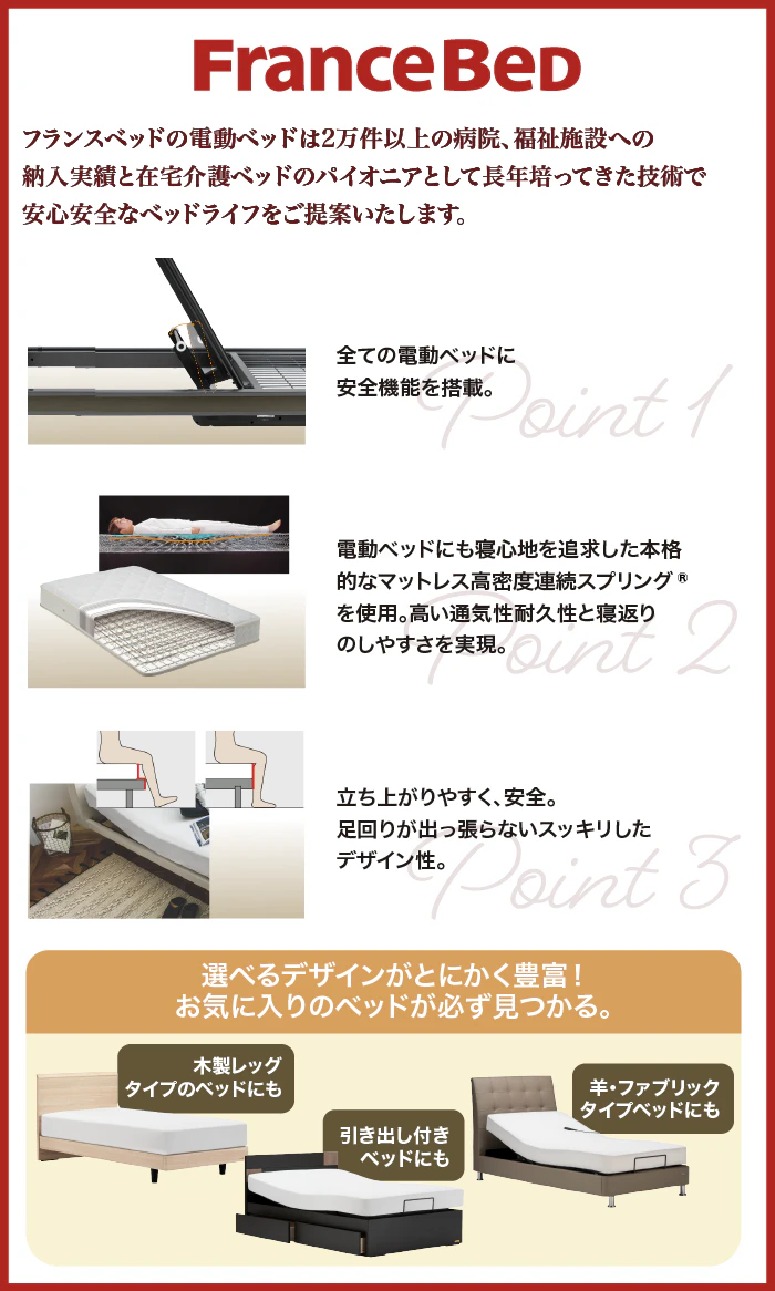 alt: フランスベッドの電動ベッドの特徴を紹介する画像。①すべての電動ベッドに安全機能搭載②使用するマットレスに寝心地を追及③立ち上がりやすく安全である旨が記載されている。