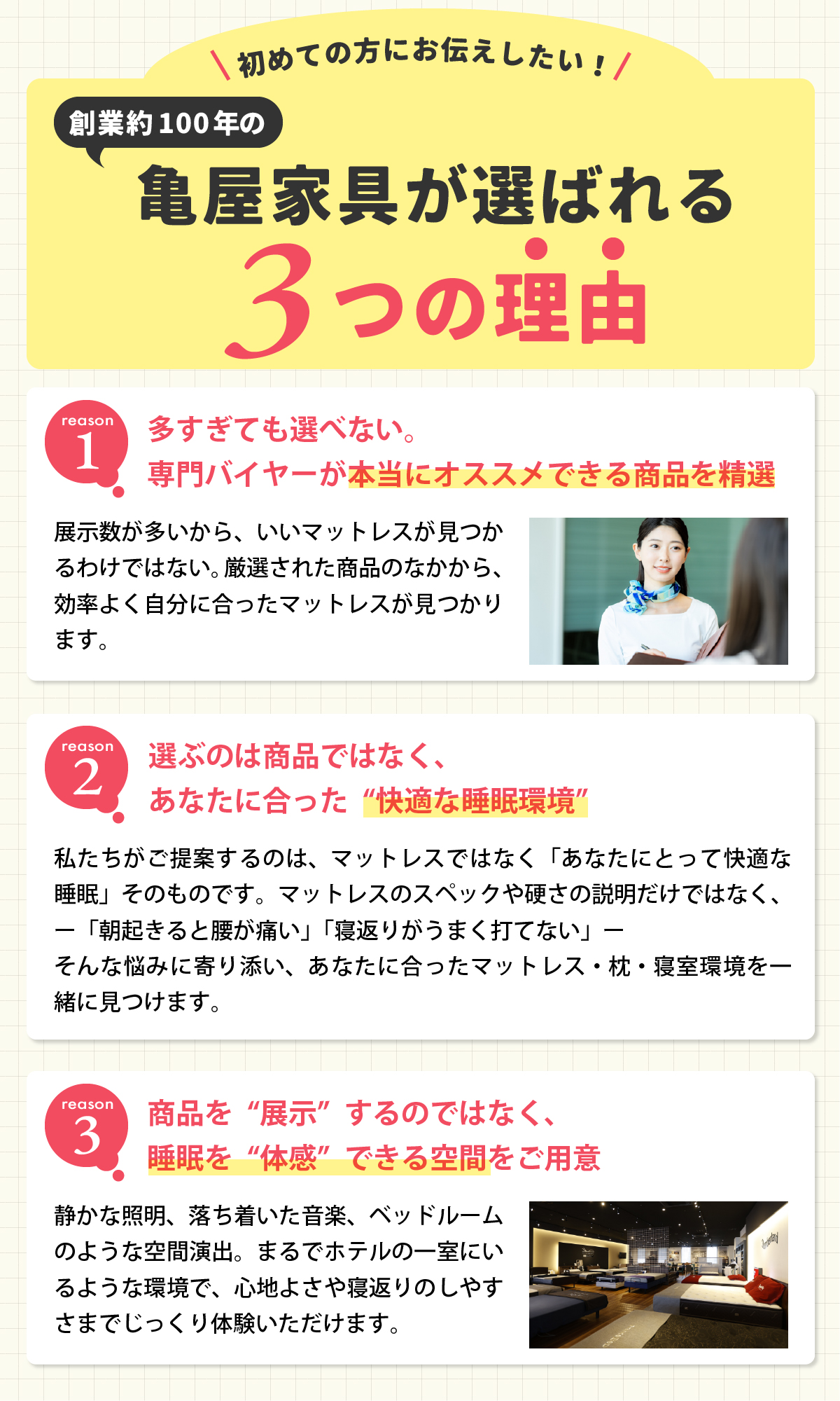 alt: 亀屋家具が選ばれる3つの理由を紹介する画像。①専門バイヤーが商品を厳選②快適な睡眠環境を提案③商品の寝心地を実体感できる空間であることが記載されている。