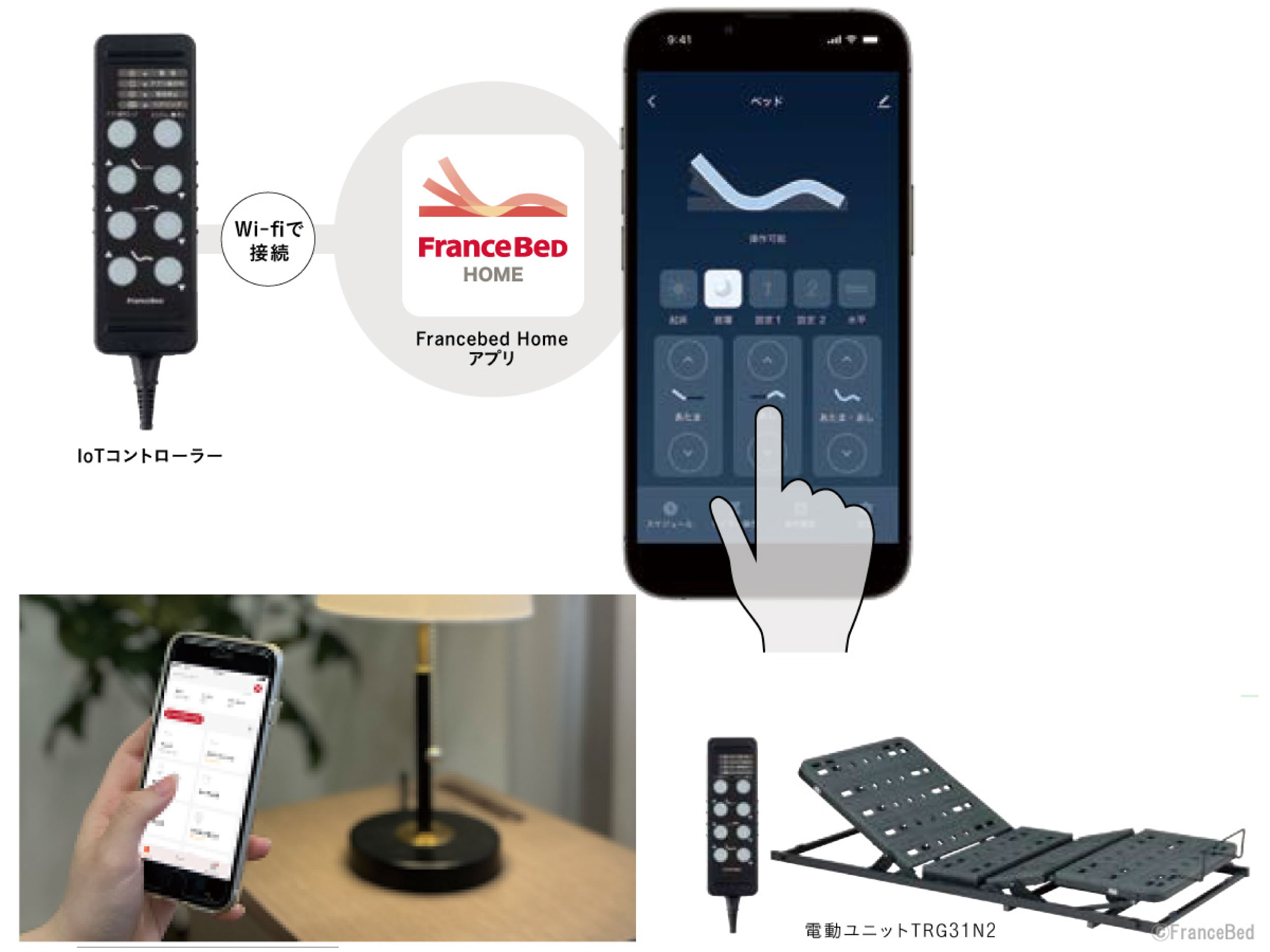 アプリで操作できるIOTコントローラー
