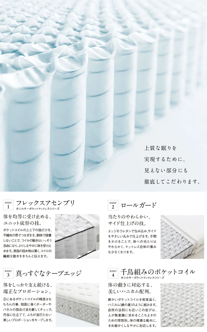 alt: 日本ベッドの商品特徴を紹介する画像。特徴として①体を均等に受け止める成形②あたりの柔らかい再度仕上げ③体をしっかり支え続ける端正なプロポーション④体の動きに対応する美しいハニカム配列が記載されている。