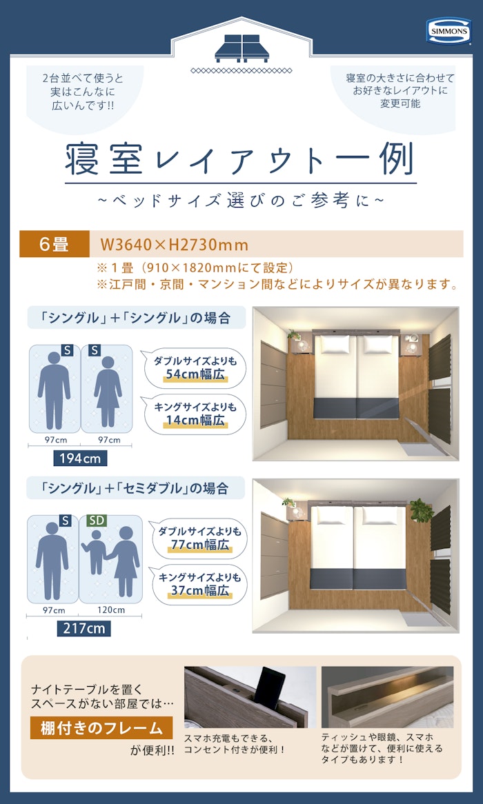 alt: 寝室レイアウトの一例を紹介する画像。2台並べて使うメリットやレイアウトが自由自在になる旨が記載されている。