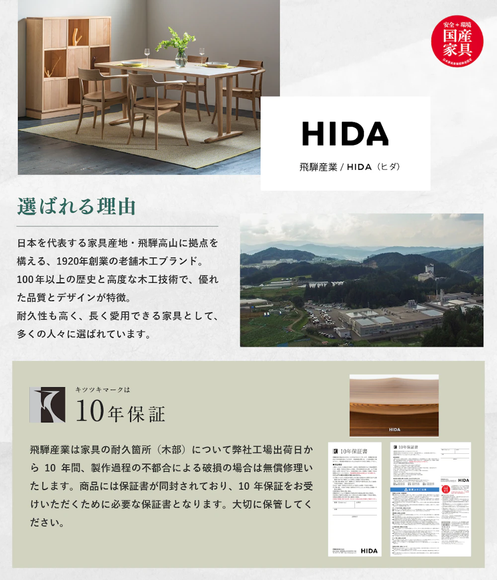 alt: HIDAが選ばれる理由を紹介する画像。飛騨高山に拠点を構え1920年創業の老舗木工ブランド。高度な木工技術による優れた品質とデザインが特徴。耐久性も高く。長く愛用できる家具として多くの方に選ばれています。