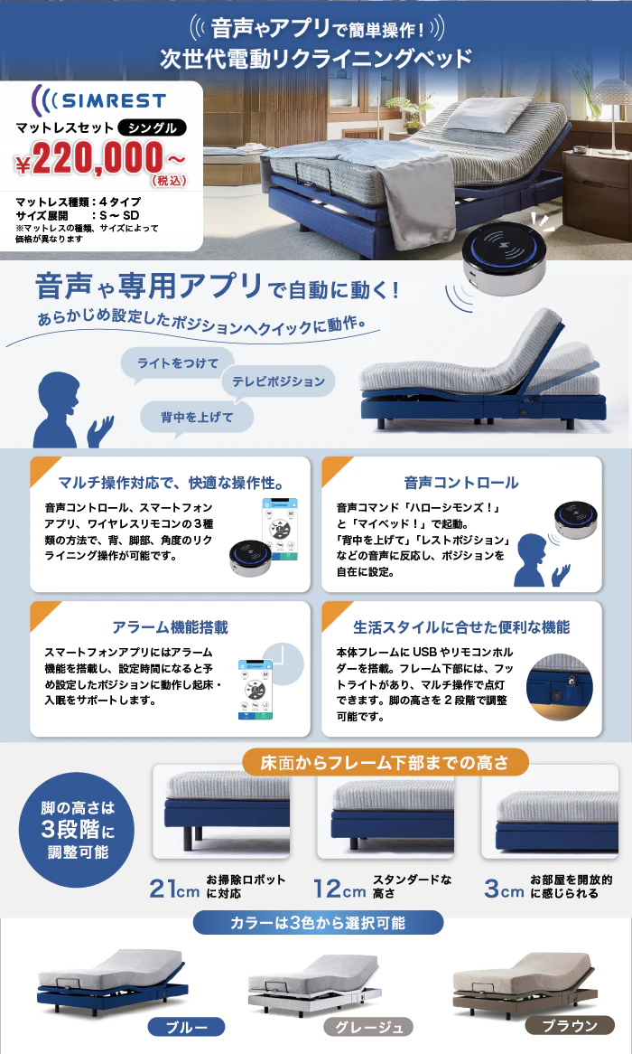 alt: シモンズのシムレストを紹介する画像。マットレスセットで22万円から提供される旨が記載されている。