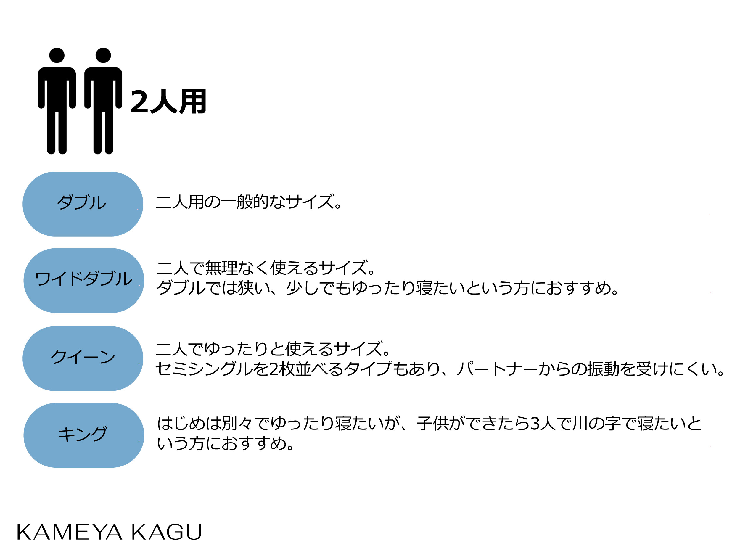 2人用のおすすめサイズ