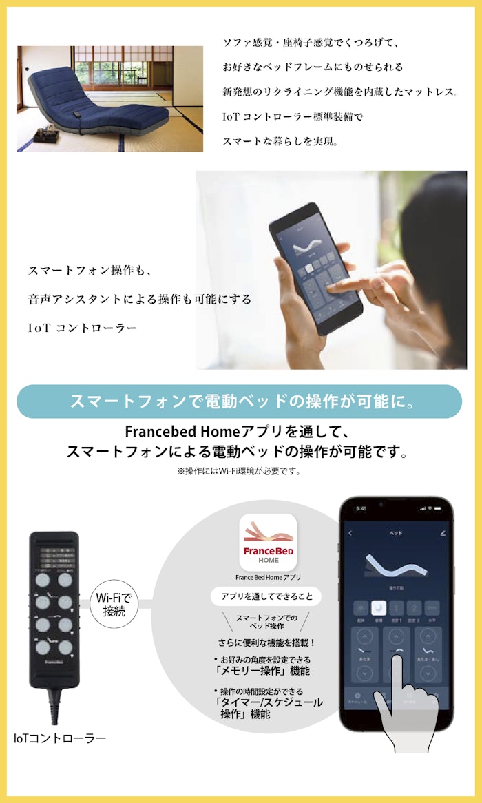 alt: フランスベッドのマットレス「ルーパームープ」を紹介する画像。ソファ感覚、座椅子感覚でくつろげて好きなベッドフレームにも載せることができる旨が記載されている。