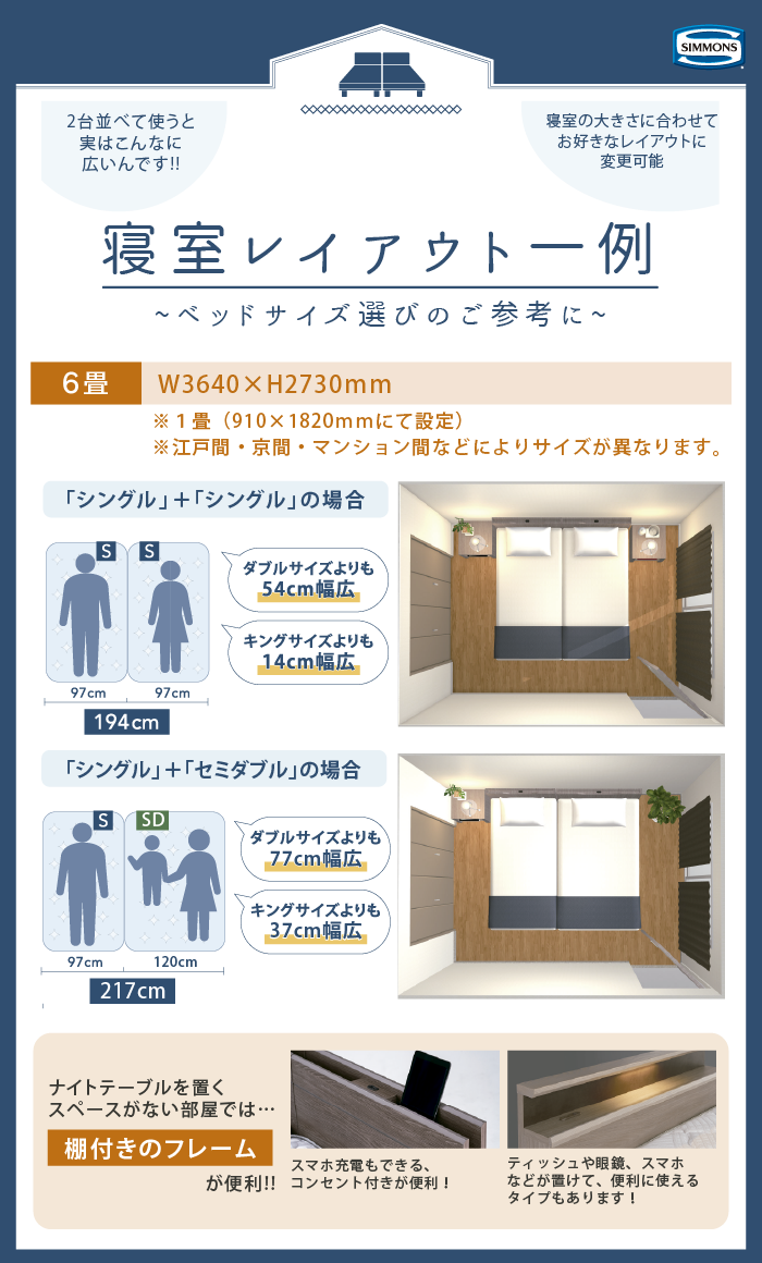 alt: 寝室レイアウトの一例を紹介する画像。2台並べて使うメリットやレイアウトが自由自在になる旨が記載されている。