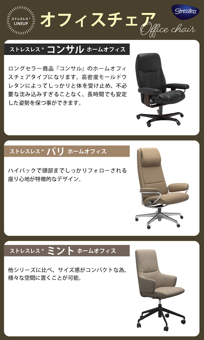 alt: リクライニングチェア専門店ギャラリー新宿の取り扱いブランドであるエコーネス社のストレスレスのモデルを紹介する画像。代表例としてコンサルホームオフィス、パリホームオフィス、ミントホームオフィスが記載されている。