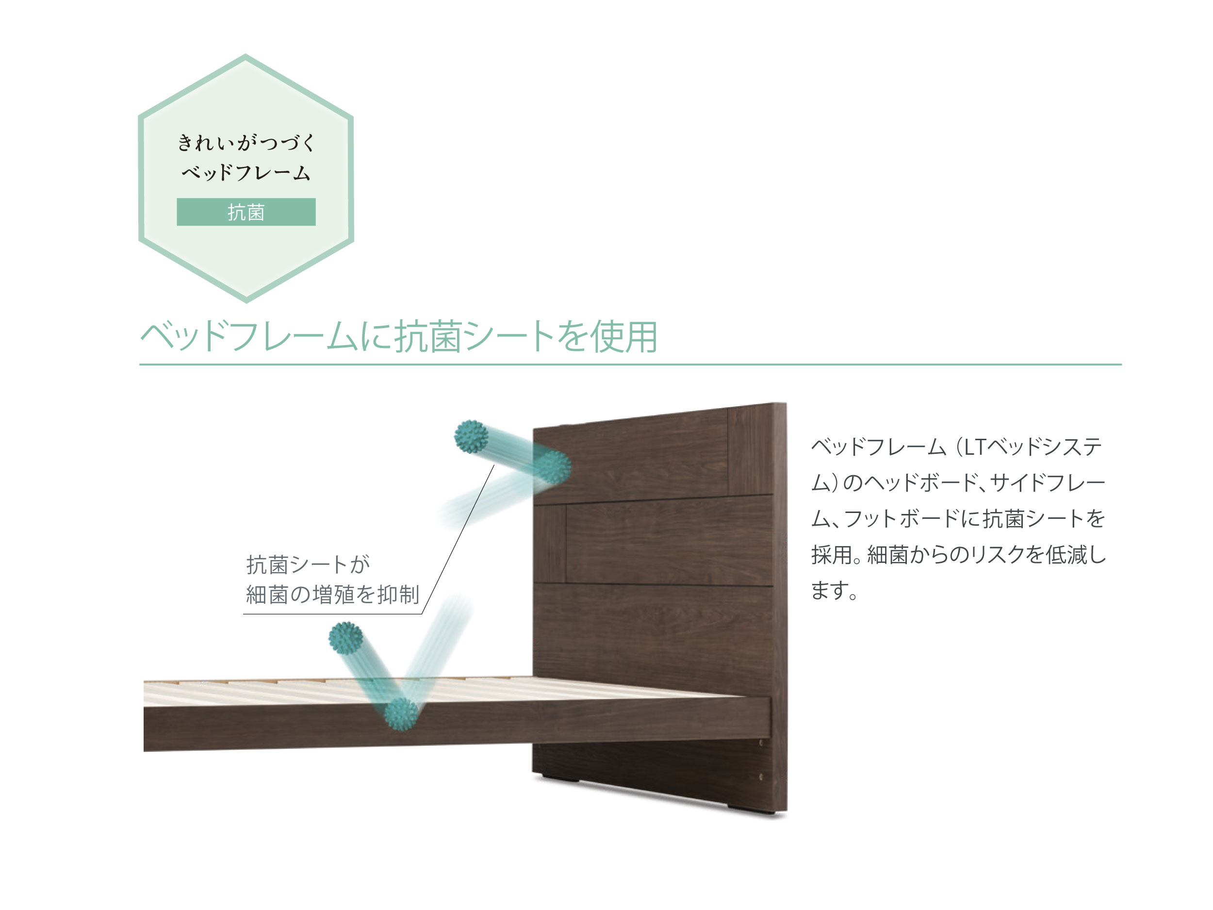 抗菌シート
