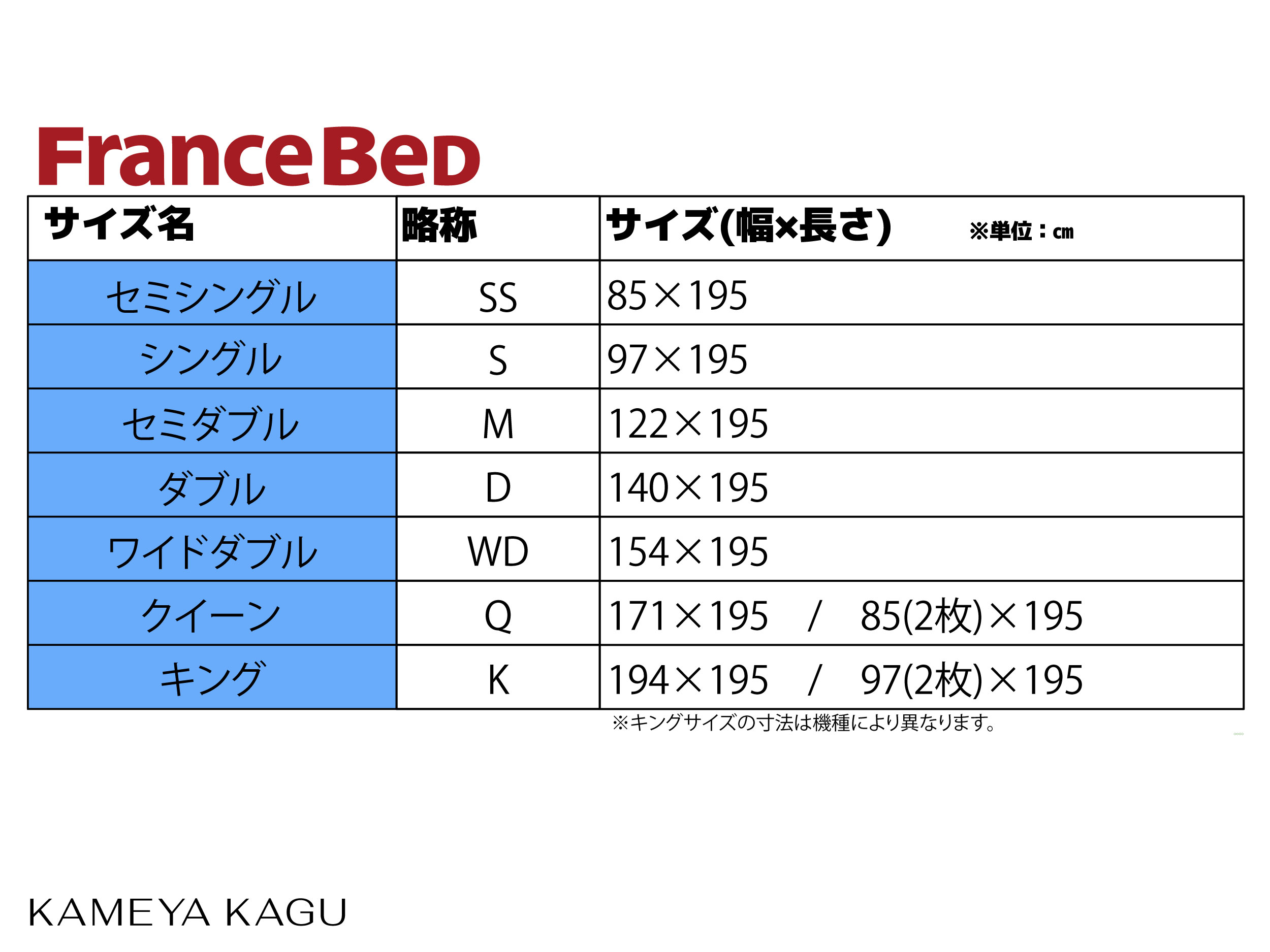 フランスベッドのマットレスサイズ表