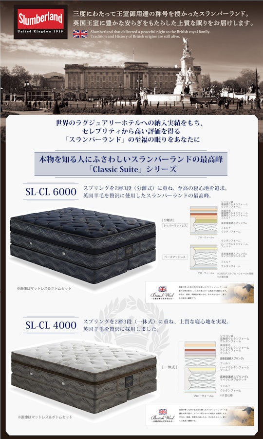 alt: スランバーランドのおすすめマットレス「classic suiteシリーズ」を紹介する画像。スプリングを2層3段構造に重ね上質な寝心地を追及した旨が記載されている。