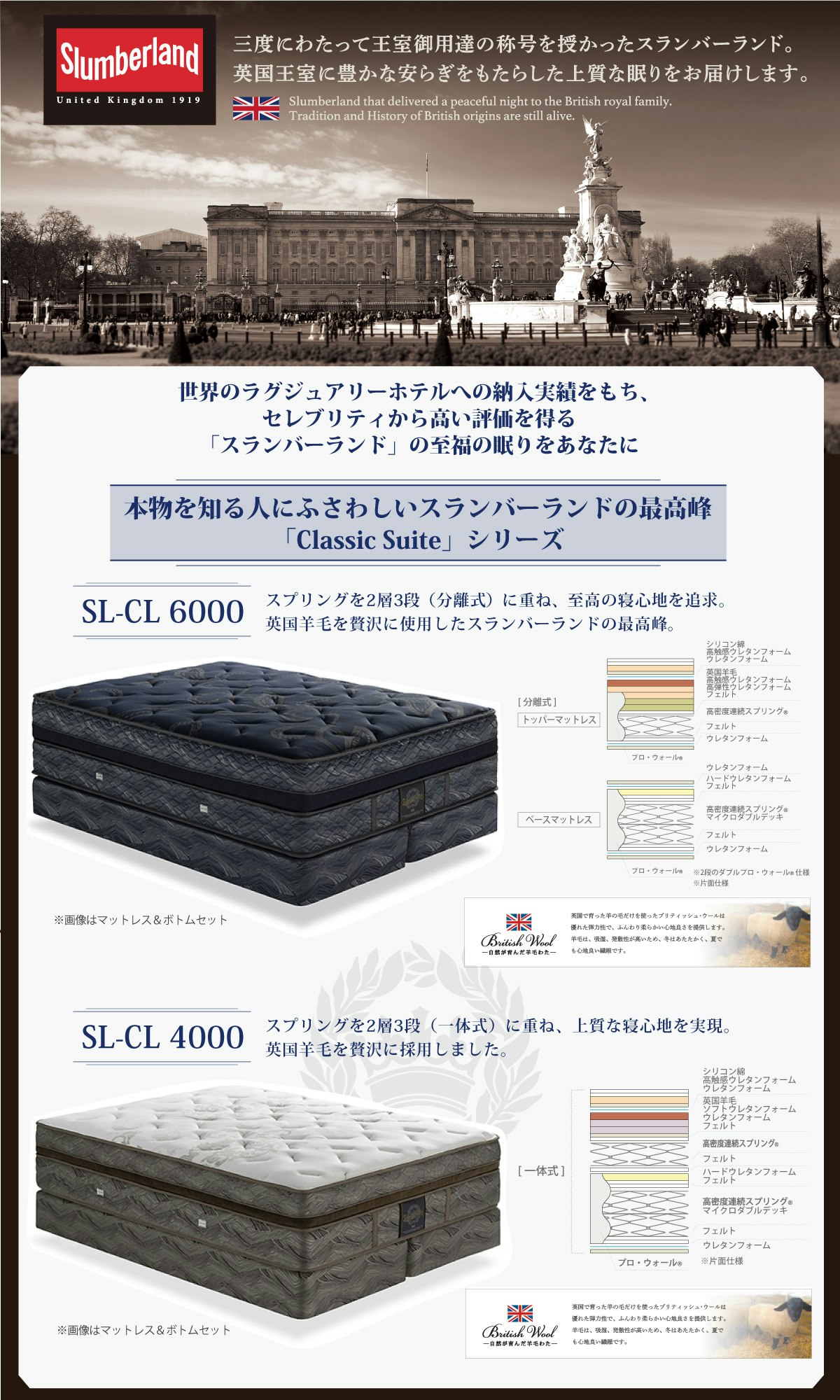 alt: スランバーランドのおすすめマットレス「classic suiteシリーズ」を紹介する画像。スプリングを2層3段構造に重ね上質な寝心地を追及した旨が記載されている。