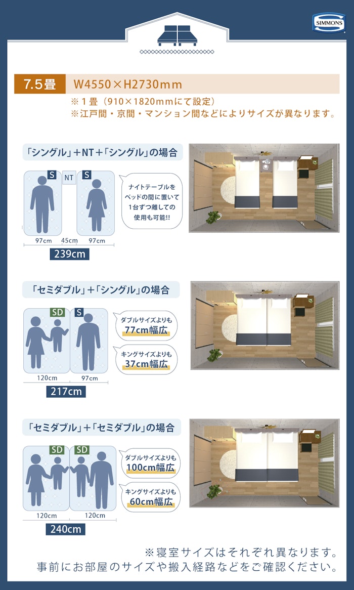 alt: 寝室レイアウトの一例を紹介する画像。2台並べて使うメリットやレイアウトが自由自在になる旨が記載されている。