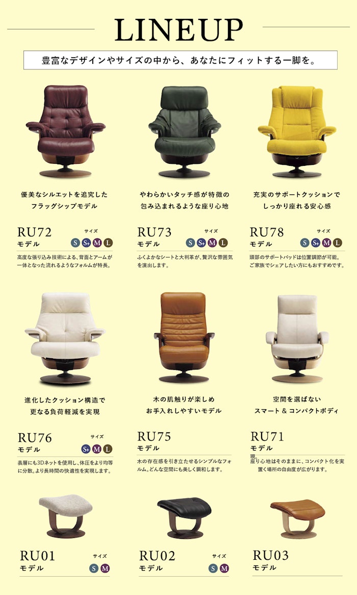 alt: カリモク家具のリクライニングチェアであるザファースト紹介する画像。ラインナップとしてRU72、RU73、RU78、RU76、RU75、RU71、RU01、RU02、RU03が記載されている。