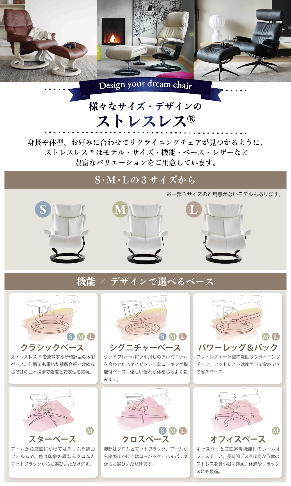 alt: エコーネス社のストレスレスの特徴を紹介する画像。身長や体型、好みに合わせられるように、モデル・サイズ・機能・ベース・レザーなどが豊富なバリエーションで用意されていることが記載されている。