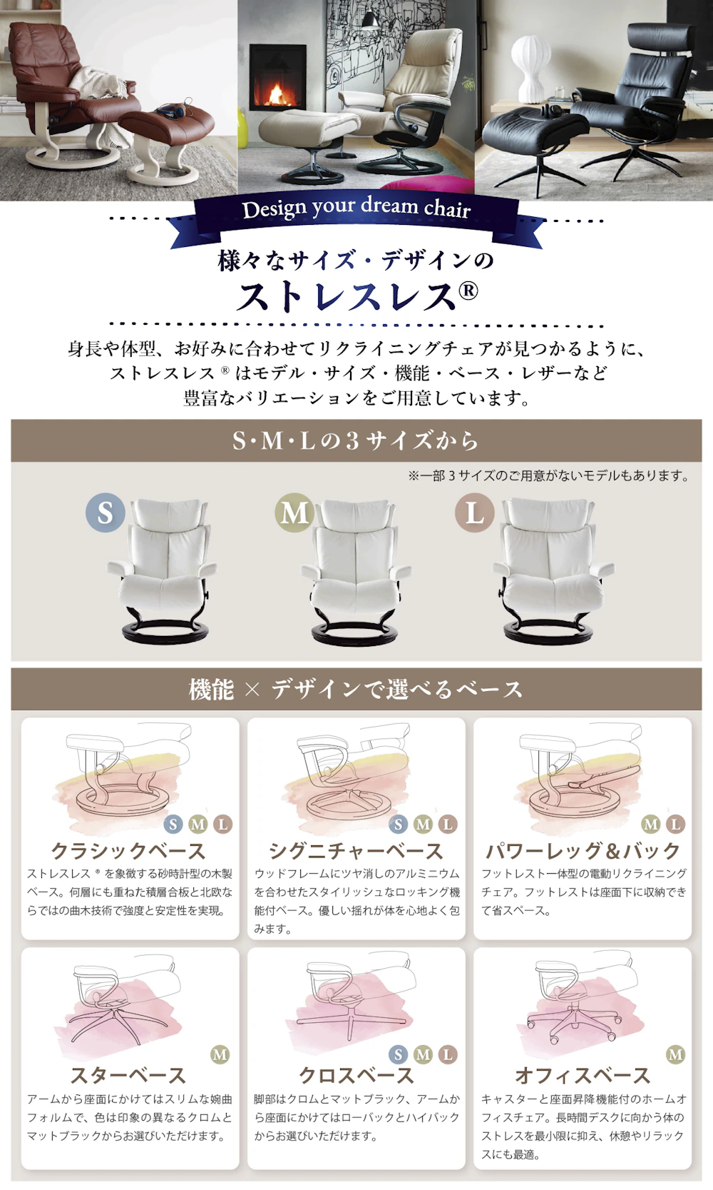 alt: エコーネス社のストレスレスの特徴を紹介する画像。身長や体型、好みに合わせられるように、モデル・サイズ・機能・ベース・レザーなどが豊富なバリエーションで用意されていることが記載されている。