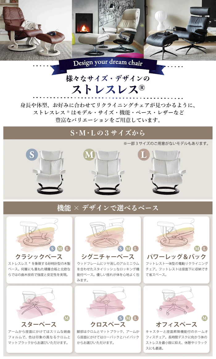 alt: エコーネス社のストレスレスの特徴を紹介する画像。身長や体型、好みに合わせられるように、モデル・サイズ・機能・ベース・レザーなどが豊富なバリエーションで用意されていることが記載されている。