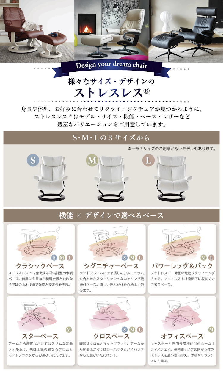 alt: エコーネス社のストレスレスの特徴を紹介する画像。身長や体型、好みに合わせられるように、モデル・サイズ・機能・ベース・レザーなどが豊富なバリエーションで用意されていることが記載されている。