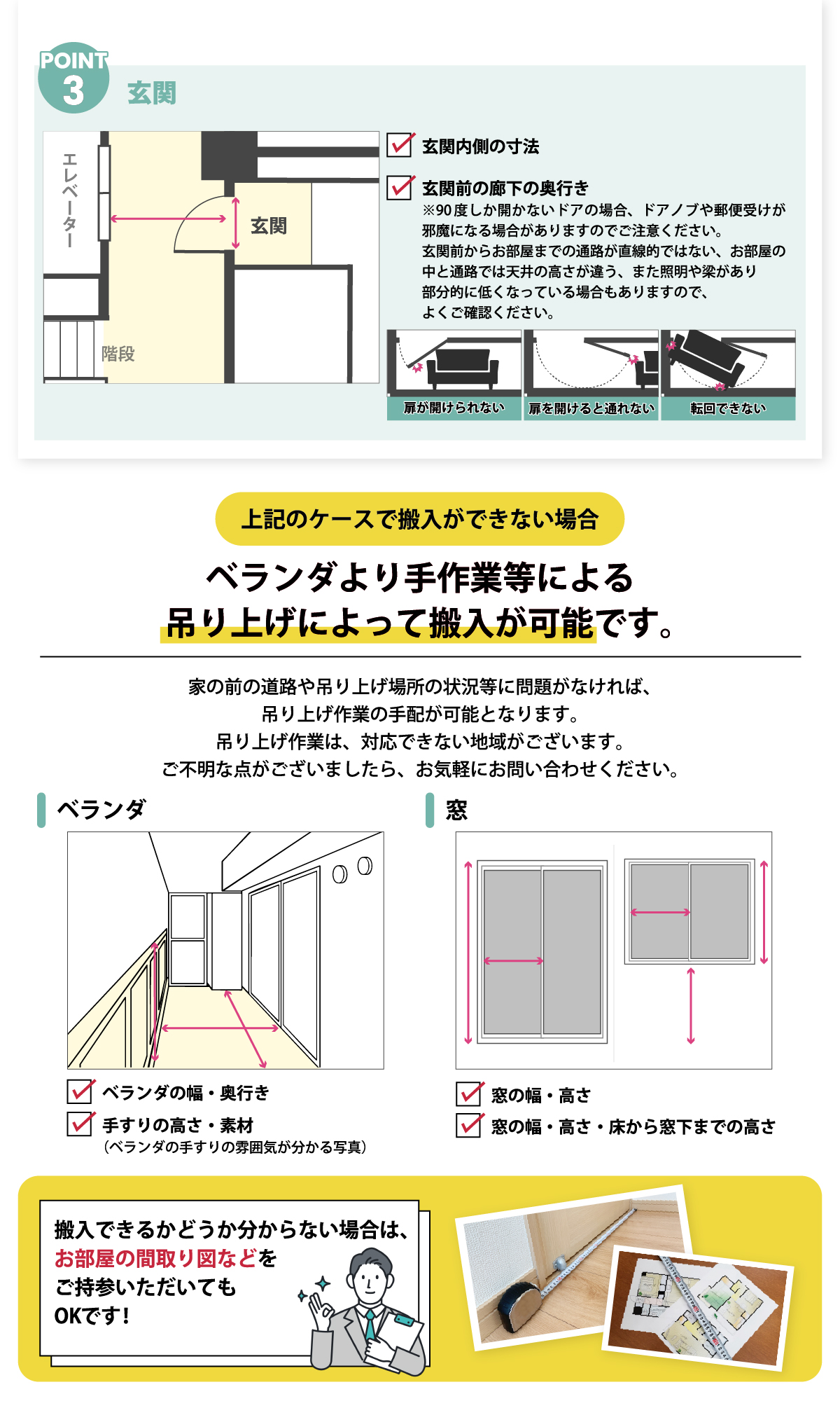 alt: スムーズな購入のための搬入経路を事前確認すること推奨する画像。チェックポイントとして①エレベーター・階段②通路・廊下③玄関の三つが記載されている。