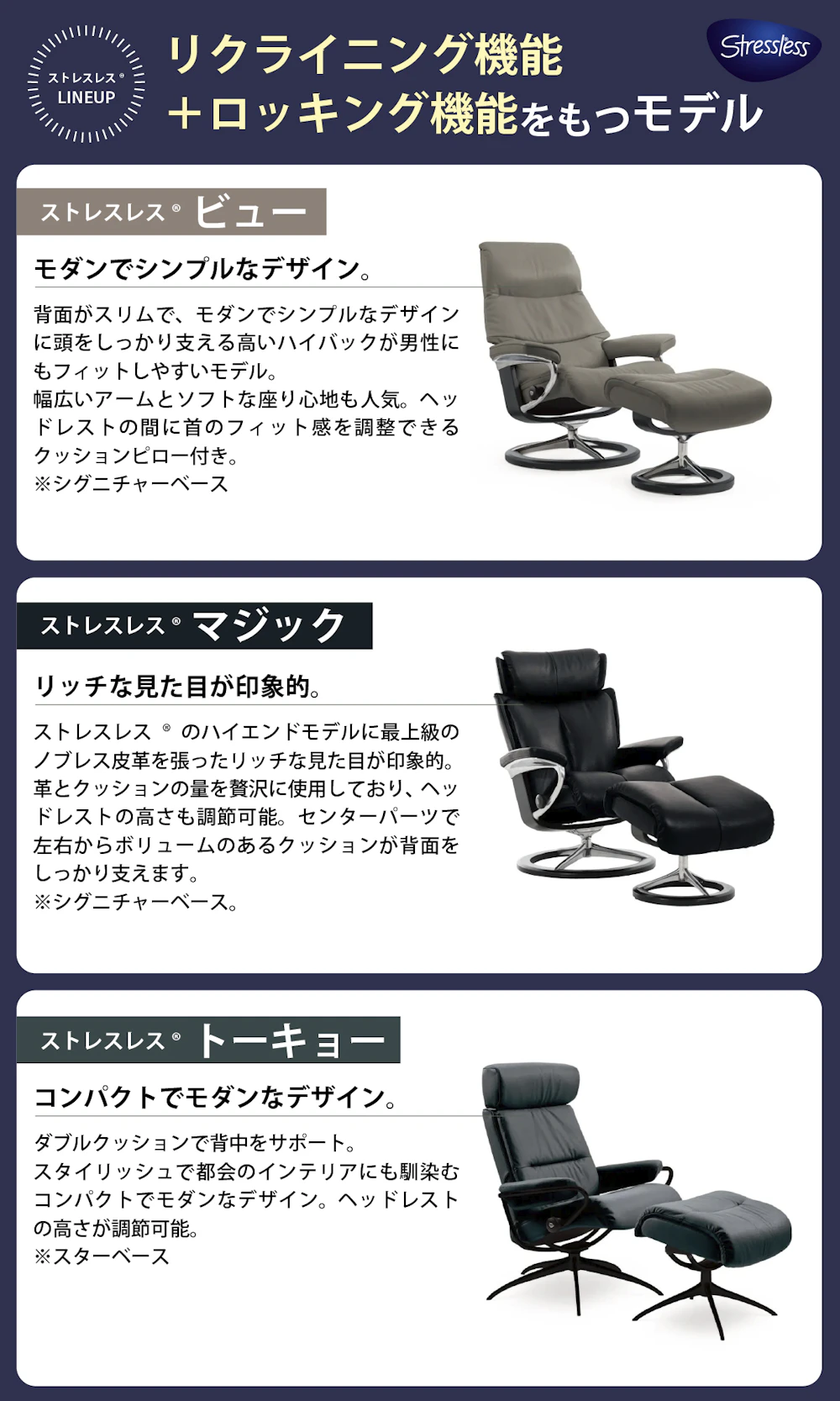 alt: リクライニングチェア専門店ギャラリー新宿の取り扱いブランドであるエコーネス社のストレスレスのモデルを紹介する画像。代表例としてビュー、マジック、トーキョーが記載されている。